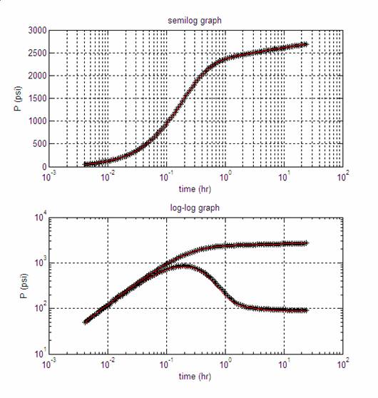 figure1