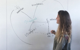 student draws brainstorm ideas on wall